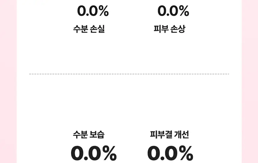 [한정기획] 딘시 프리미엄 비건 톤 업 선크림 50ml 더블기획 (+ 클렌징폼 40ml 증정) 상세페이지 11